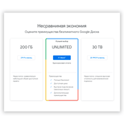GOOGLE DRIVE CLOUD STORAGE